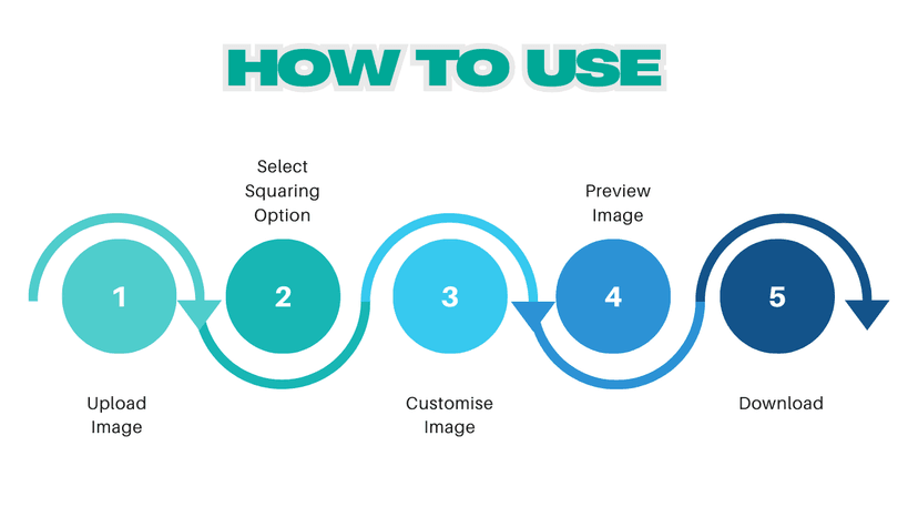 square-image-online-tool-steps